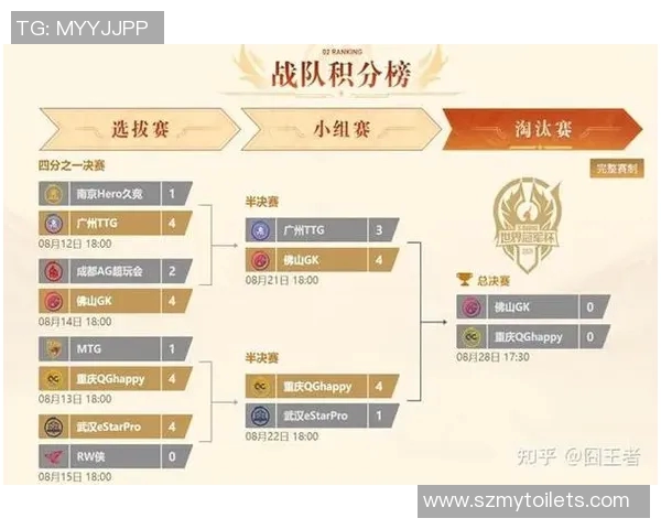 热议王者荣耀LNG战队实力大变革背后的原因与未来展望