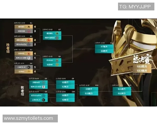 王者荣耀盛宴：深入解析EDG战队的快速崛起与战术创新
