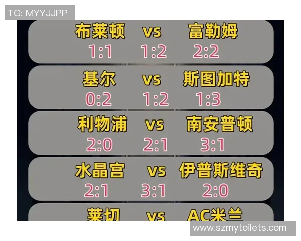 莱切城与布莱顿历史交锋回顾及战绩分析