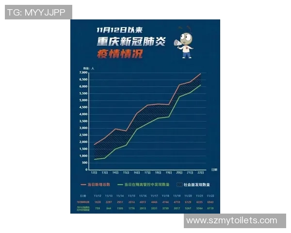 重庆极限运动队防守策略解析与热点趋势探讨